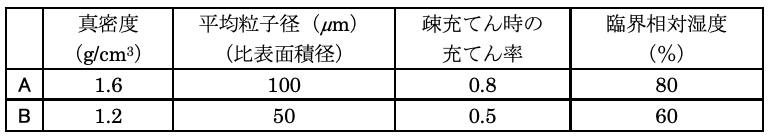 解説画像
